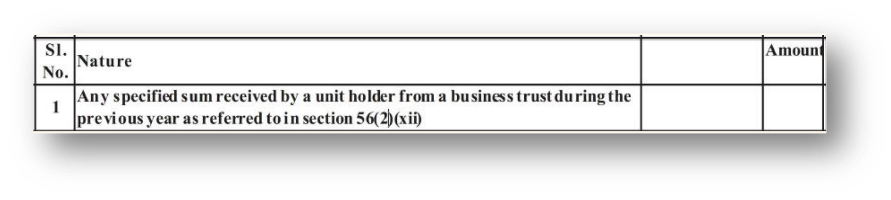 Disclosure of Income of Unit holder from Business trust added in schedule- OS