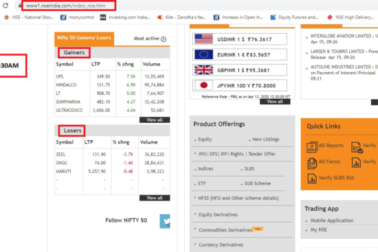 Stock Selection for Intraday Trading